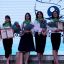 Муниципальный этап Всероссийских конкурсов профессионального мастерства &laquo;Учитель года&raquo; и &laquo;Воспитатель года&raquo; 2025 5